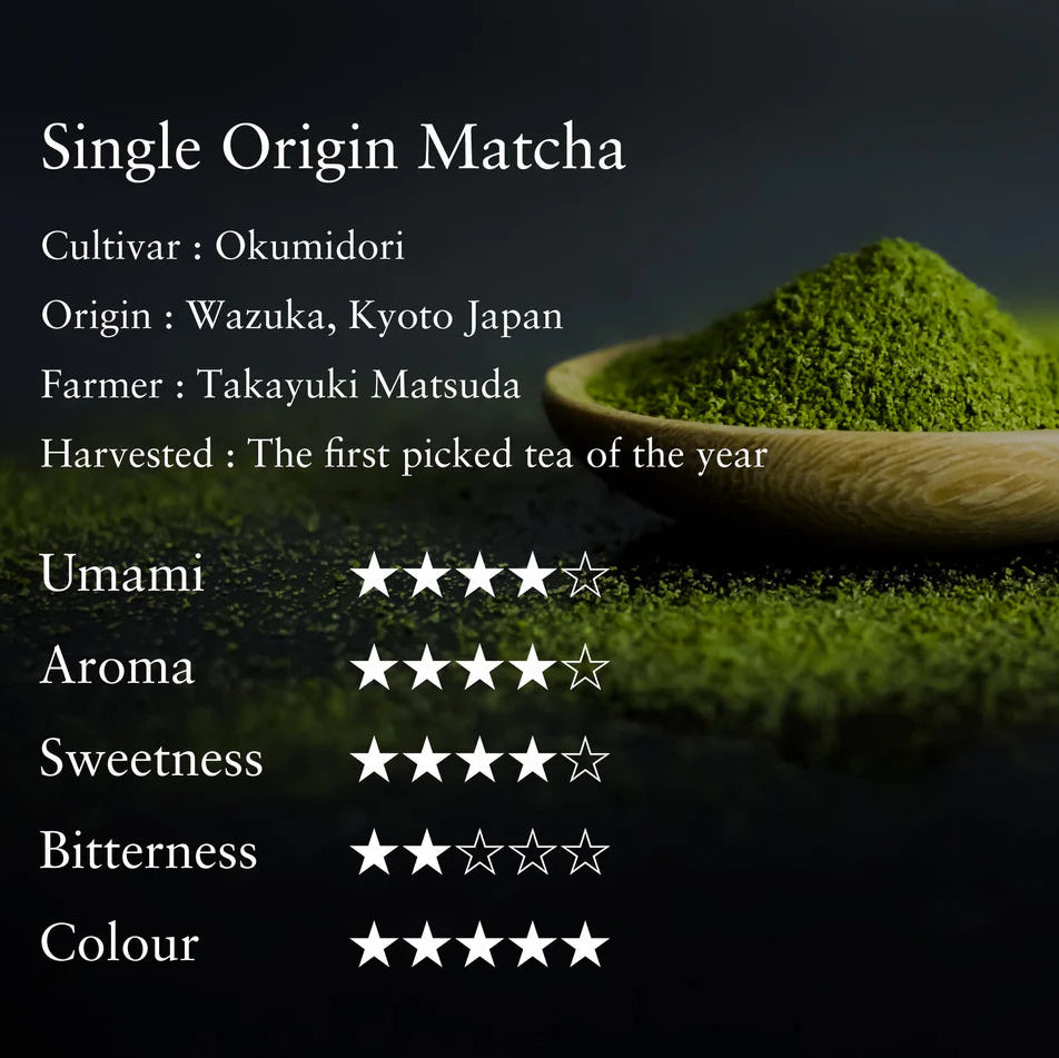 SHU HA RI KYOTO - Uji Matcha Okumidori 25g
