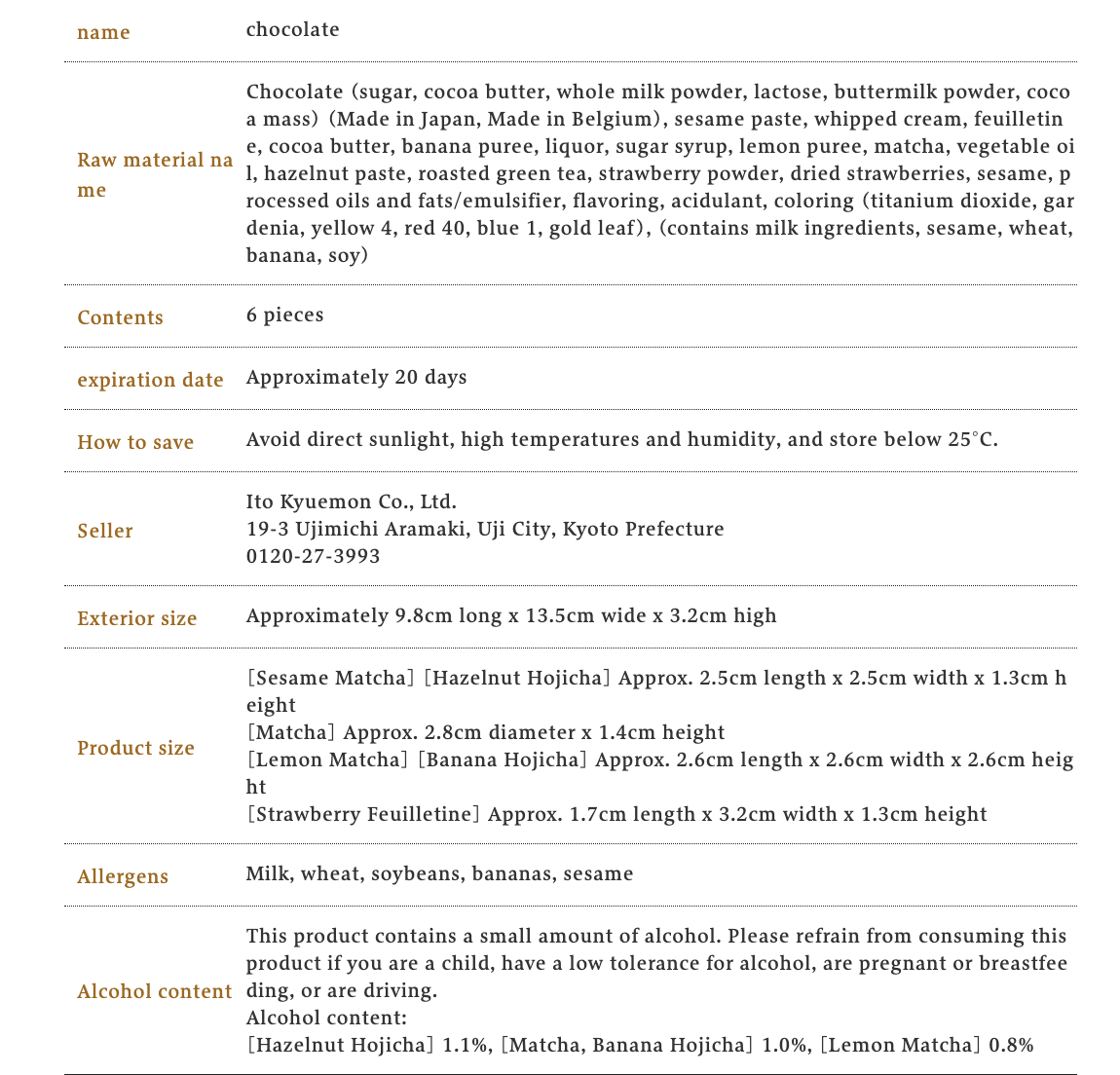 Itoh Kyuemon - Valentine's Day Matcha Chocolate Gift