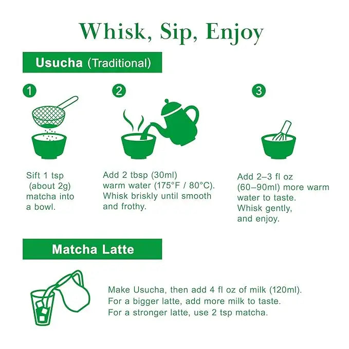 How to prepare Tsujiri  Sakae no shiro Matcha