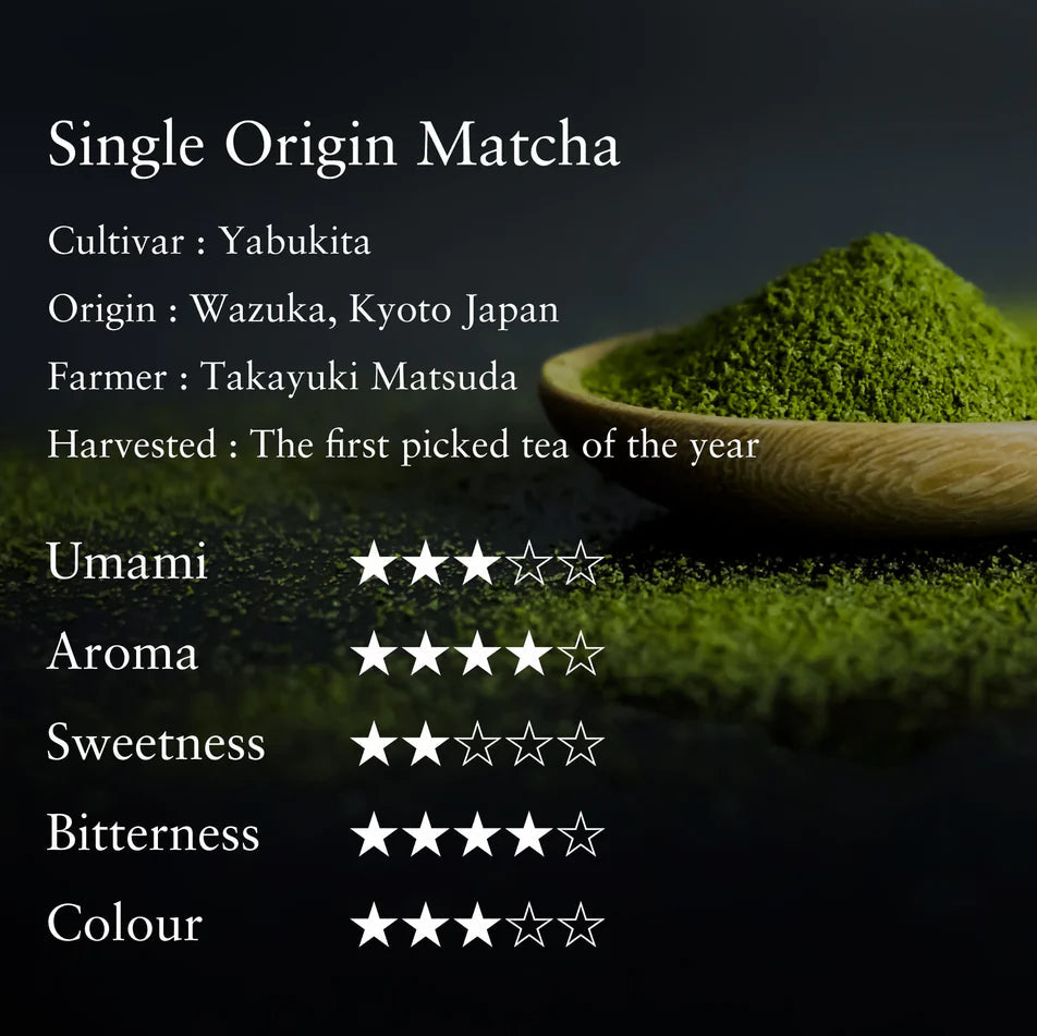Single origin matcha, cultivar Yabukita. Origin Wazuka, Kyoto in Japan