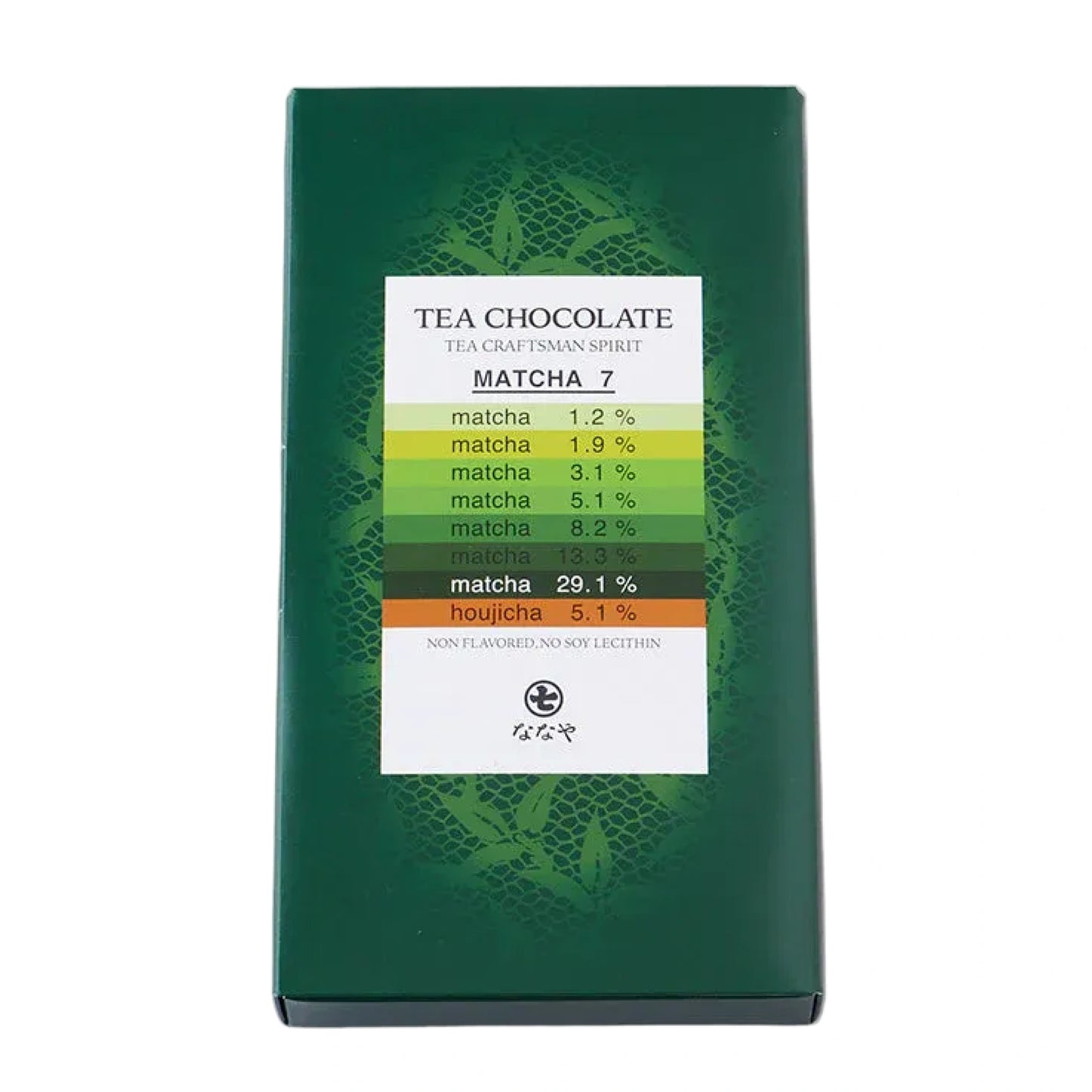 Nanaya Premium Matcha – 7 matcha levels and 1 Hojicha chocolates (8 types)