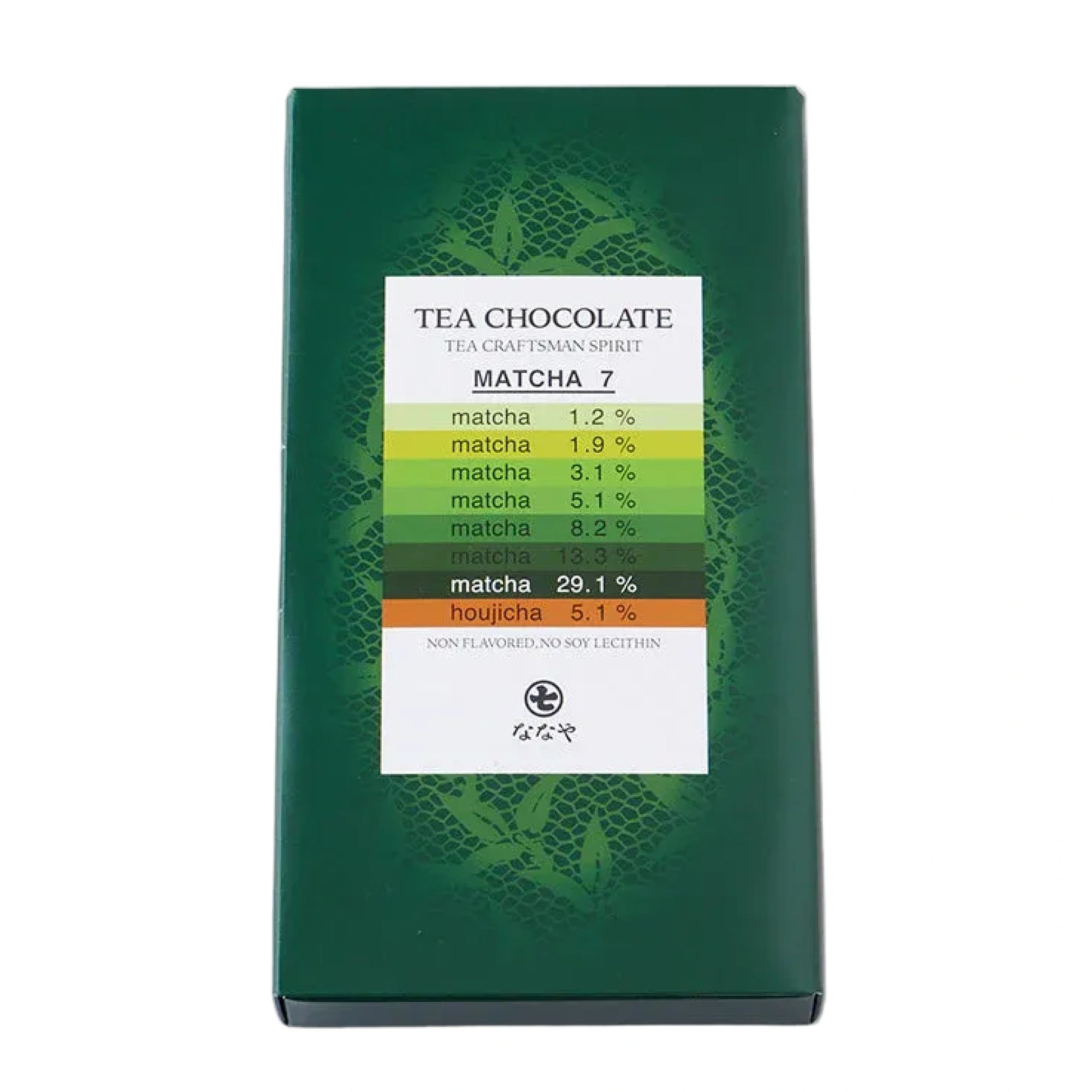 Nanaya Premium Matcha – 7 matcha levels and 1 Hojicha chocolates (8 types)