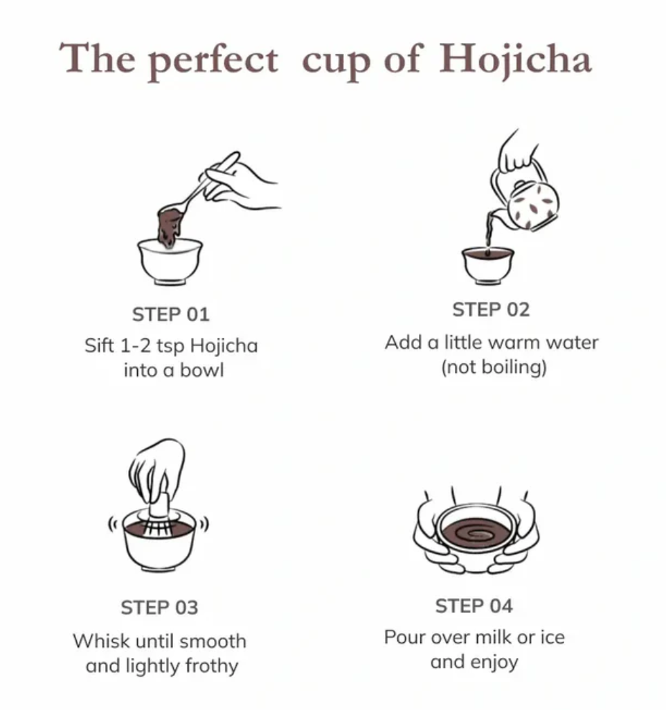 HOHO HOJICHA - Premium Hojicha Powder (Kyoto exclusive)