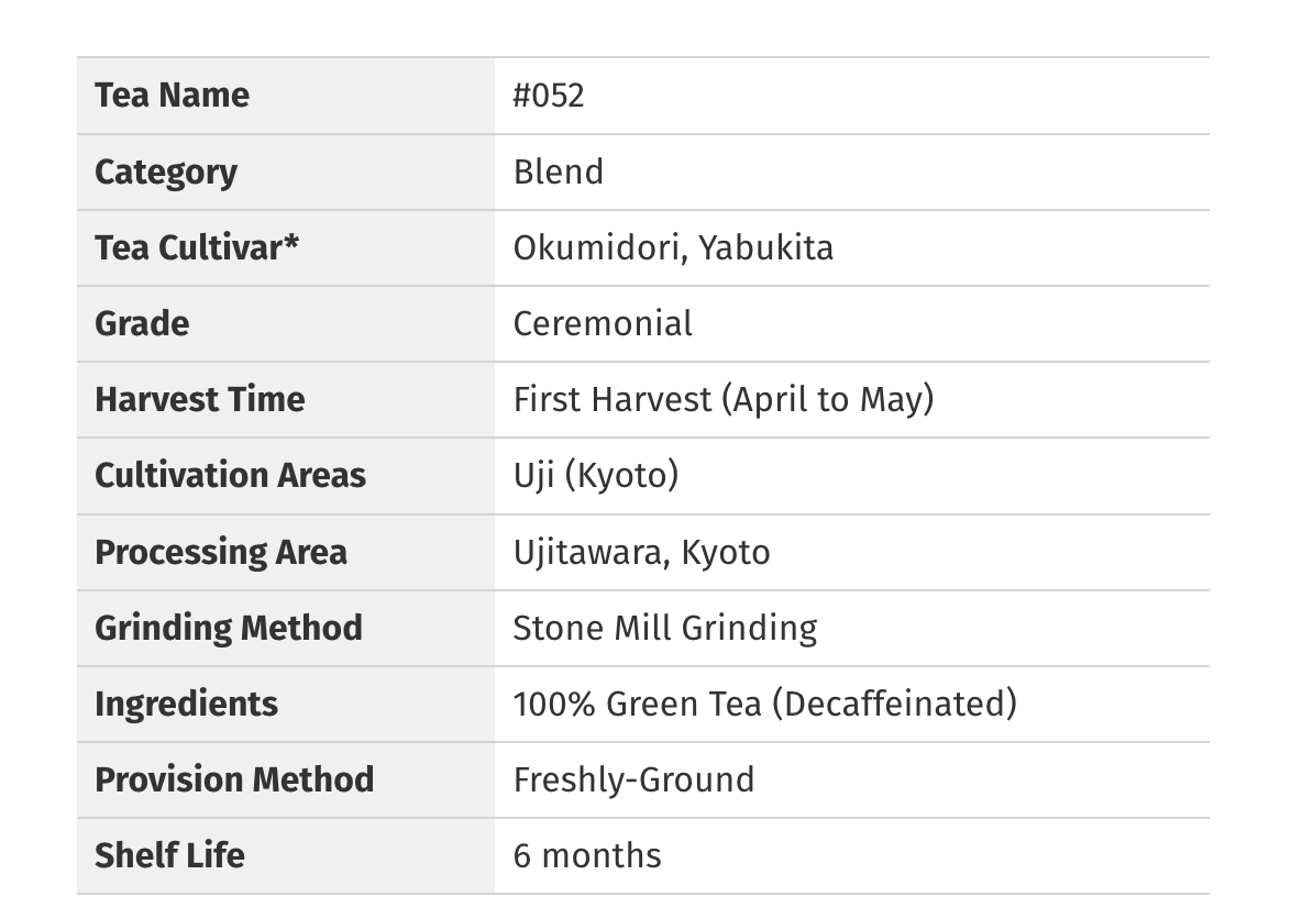Tsuji Riichi Honten - Decaf Matcha