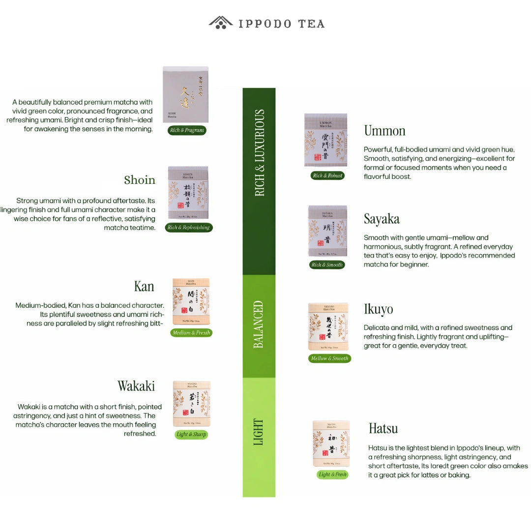 Ippodo Sayaka No Mukashi Matcha 100g bag